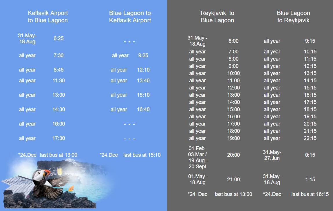 Shuttle bus schedule to and from the Blue Lagoon